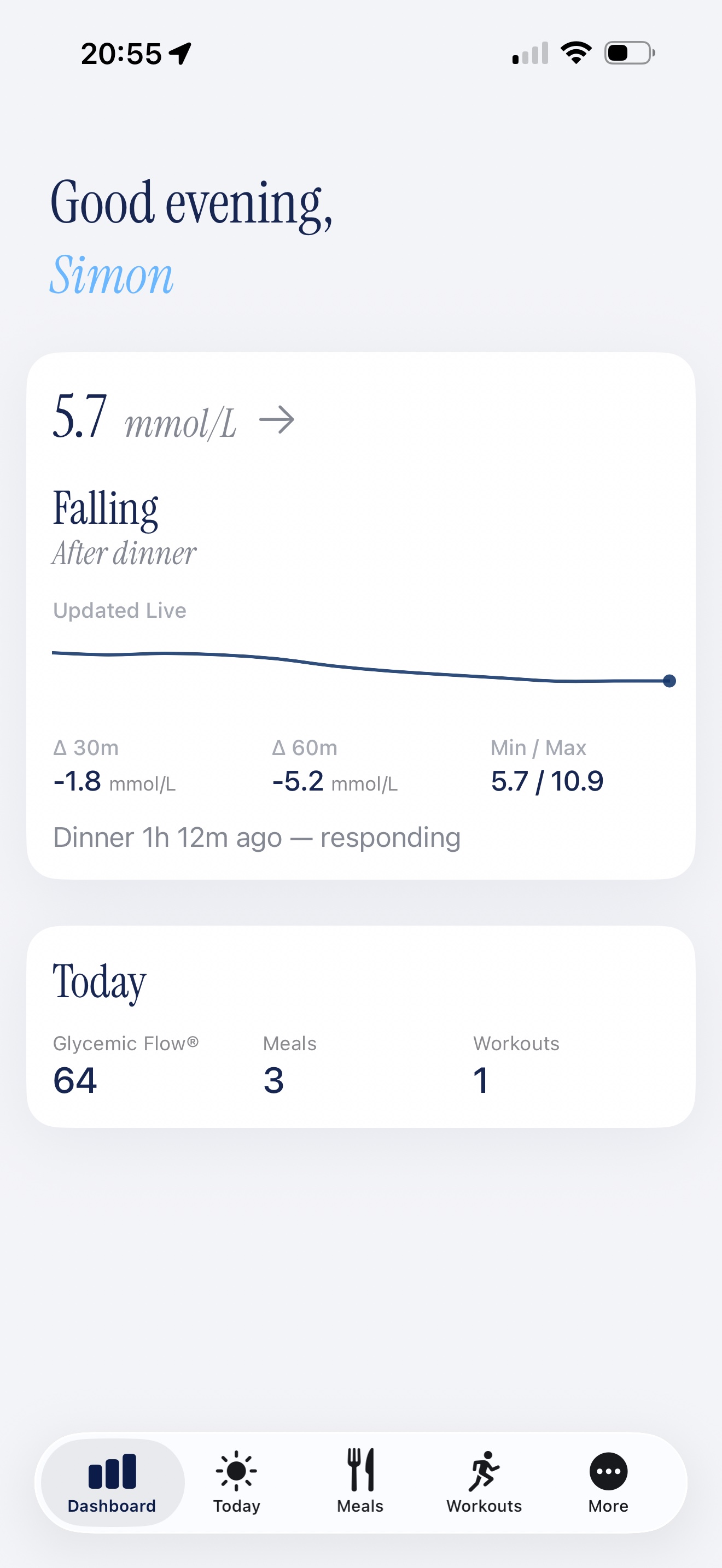 Dashboard